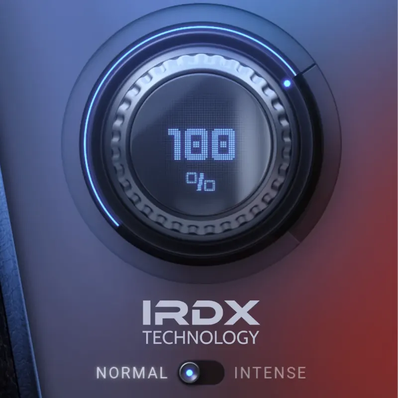 IRDX Core